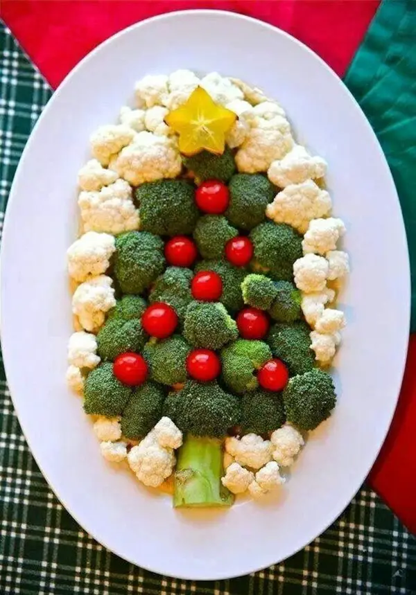 Christmas Food Ideas (17)