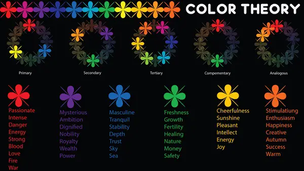 Color Theory Know More about It (4)
