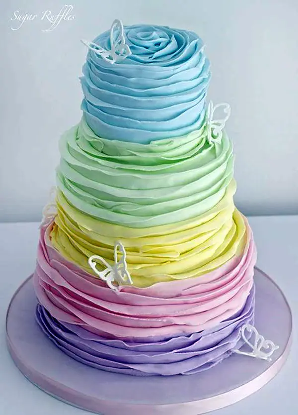 magnificent-birthday-cake-designs-for-kids-19