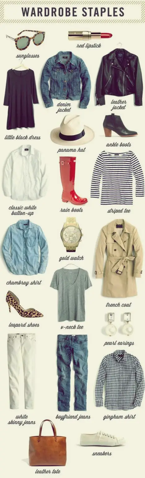 You Either Know Fashion Or You Don't; 11 Fashion Tips - Greenorc