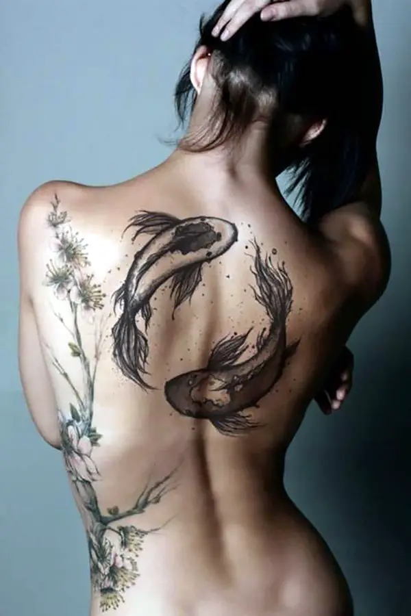 Zodiac Sign Tattoo Designs with Meanings