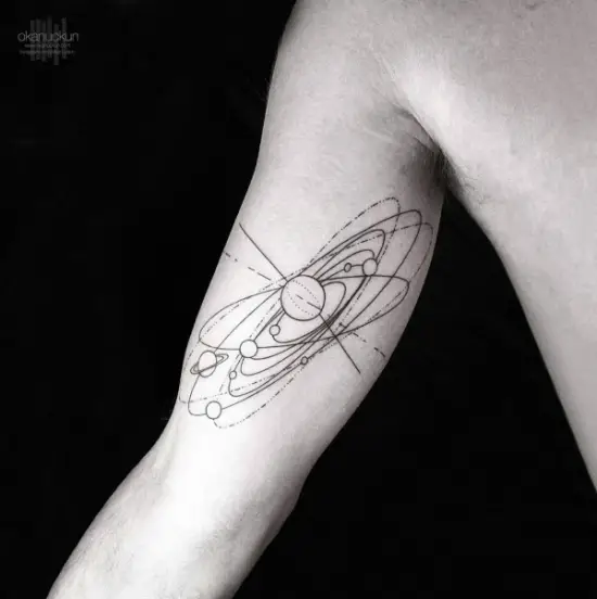 12 Astrological Zodiac Sign Tattoo Designs with Meanings - Greenorc