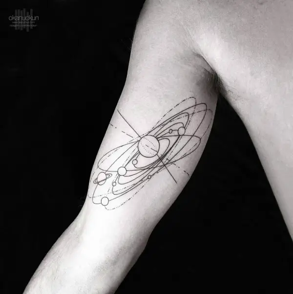 Zodiac Sign Tattoo Designs with Meanings