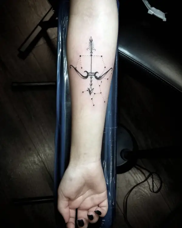 Zodiac Sign Tattoo Designs with Meanings