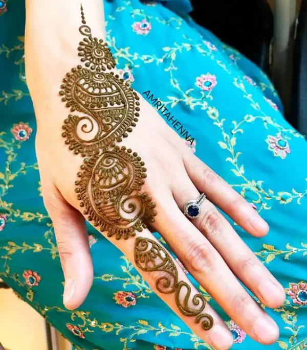 All About Mehndi Designs