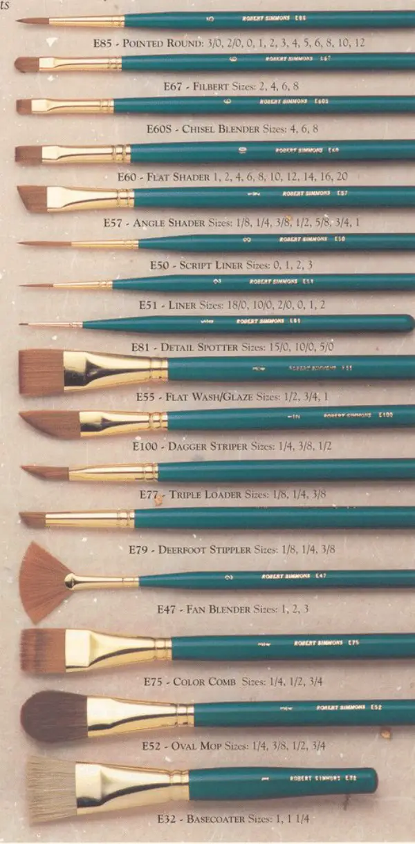 Essential Paint Brushes You Should Know About