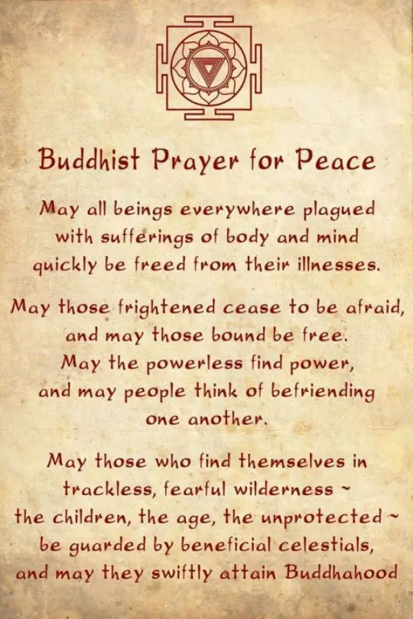 Understanding the Life and Teachings of Buddha